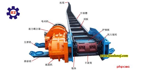 刮板機輸送機 刮板機輸送機