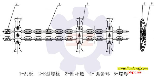 刮板鏈與刮板機鏈的區分